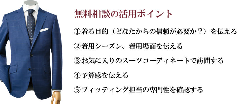 オーダースーツ・フルオーダースーツ・銀座英國屋・無料オーダー体験