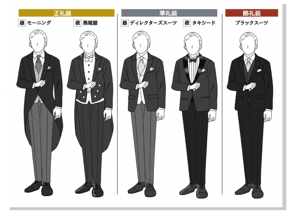 礼服とは？メンズフォーマルの種類と選び方・着こなしまで徹底解説  