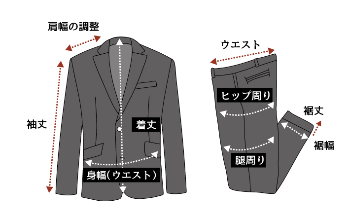 スーツのお直しはどこまでできる？サイズ直しの注意点を解説｜オーダー 