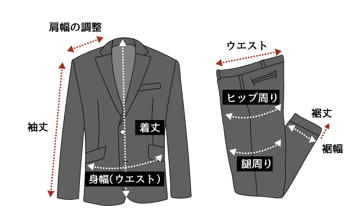 スーツのお直しはどこまでできる？サイズ直しの注意点を解説、調整部分