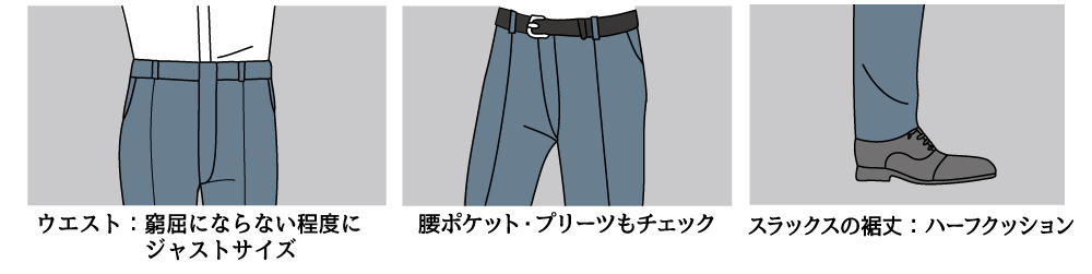 かっこいいスーツ姿を演出するには？着こなしのポイントを徹底解説、ウエスト・筒幅・裾丈を確認