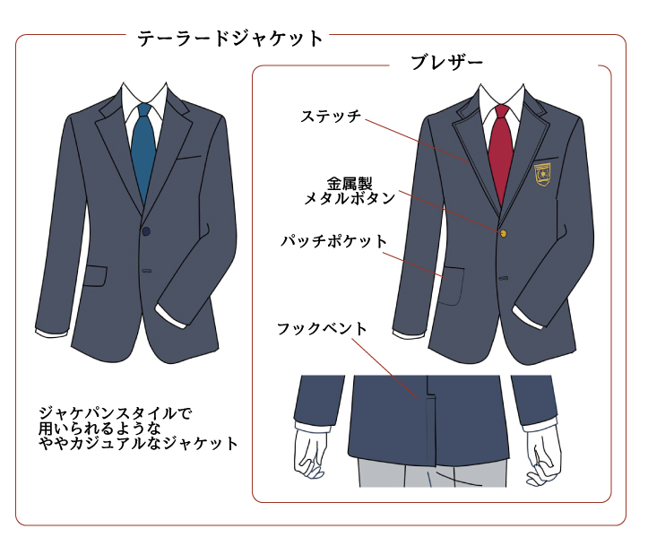 テーラードジャケットとは？選び方と着こなしのポイントを解説 