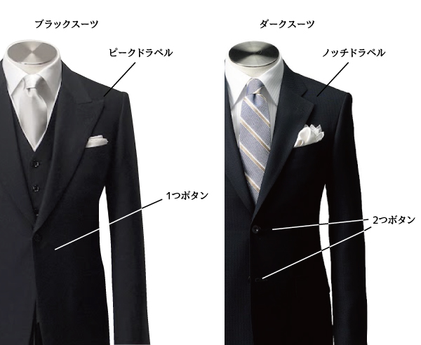 ブラックスーツとは？ダークスーツとどう違う？着こなし方を解説  