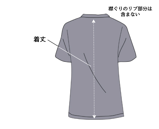 着丈とは？測り方とサイズ選びのポイント、着丈の測り方、Tシャツ