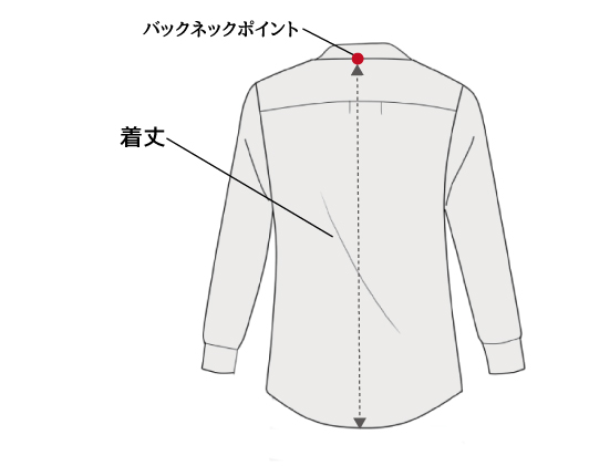 着丈とは？測り方とサイズ選びのポイント、着丈の測り方、ワイシャツ