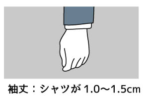 就活用スーツ（リクルートスーツ）の正解は？男女別に詳しく解説、男性の就活用スーツ＆小物の選び方、袖丈