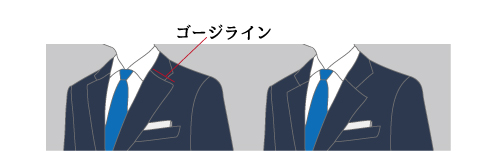 スーツの寿命は何年か？買い替え時期の見極め方を分かりやすく解説、スーツの寿命を見分けるポイント、デザインが古くなった