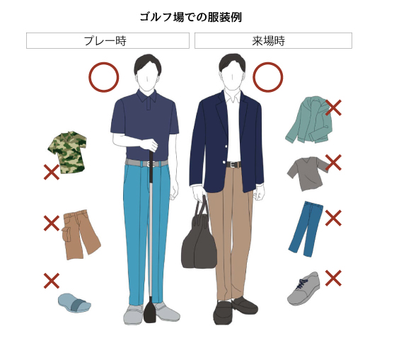 ゴルフの服装マナーは？メンズコーデの基本を年代別・季節別に解説 