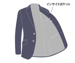 スーツのポケットはどう使う？種類や役割マナーの基本を解説、スーツに付いているポケットの種類、内ポケット・インサイドポケット