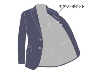 スーツのポケットはどう使う？種類や役割マナーの基本を解説、スーツに付いているポケットの種類、内ポケット・チケットポケット