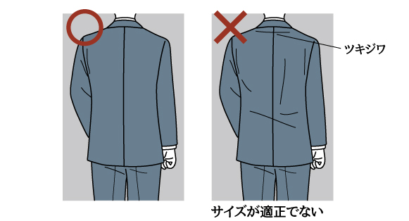 スーツは後ろ姿までカッコよく！気を付ける箇所を分かりやすく解説、スーツの後ろ姿を左右するポイント、ジャケットにシワが付いていないか