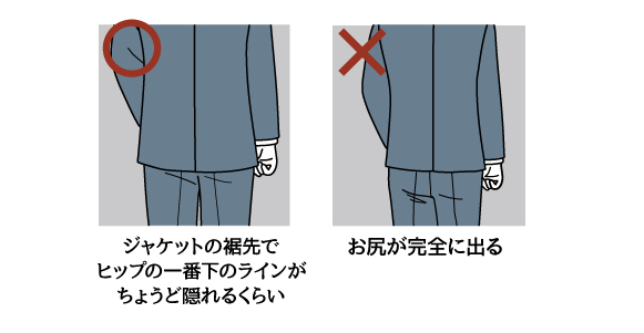 スーツは後ろ姿までカッコよく！気を付ける箇所を分かりやすく解説、スーツの後ろ姿を左右するポイント、ジャケットの着丈