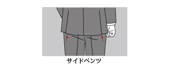 スーツは後ろ姿までカッコよく！気を付ける箇所を分かりやすく解説、ジャケット背面の切れ込み（ベント）、サイドベンツ