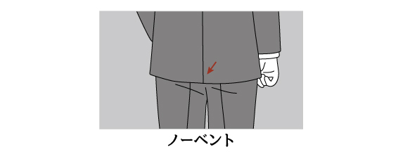スーツは後ろ姿までカッコよく！気を付ける箇所を分かりやすく解説、ジャケット背面の切れ込み（ベント）、ノーベント（ベントなし）