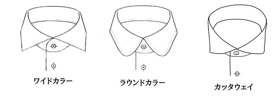 クレリックシャツとは?着こなすポイントとシーン別コーデを紹介、クレリックシャツを着こなすポイント、シーンに合わせて襟型を選ぶ