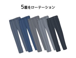スラックスのクリースとは?長持ちのポイントと復活させる方法を解説、クリースを長持ちさせるポイント、着数を確保する