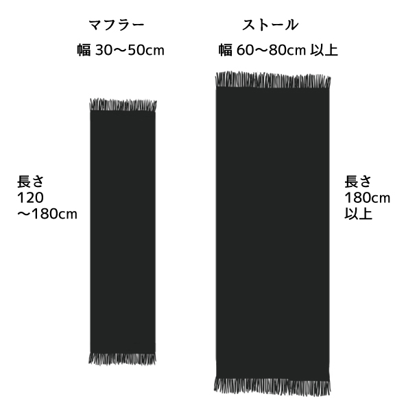スーツに合うマフラーはどう選ぶ？上品な印象を与える巻き方を紹介、スーツにマフラーを合わせる際の基礎知識、マフラーとストールの違いは？