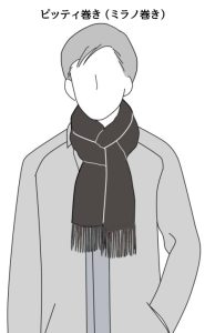 スーツに合うマフラーはどう選ぶ？上品な印象を与える巻き方を紹介、スーツに合うマフラーの巻き方、ピッティ巻き（ミラノ巻き）