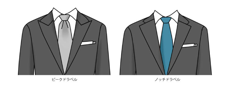 メンズ向けオーダージャケットの魅力は?特別な一着を仕立てるコツを解説、オーダージャケットのメリット、ラペルやポケットなど好みのデザインを選べる、ノッチドラペル、ピークドラペル